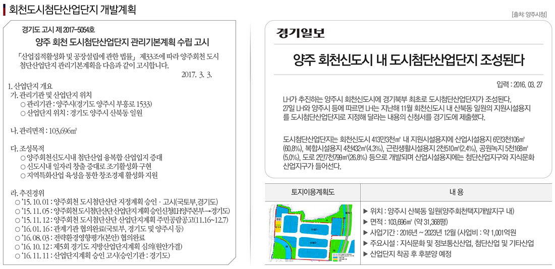 자료준비중