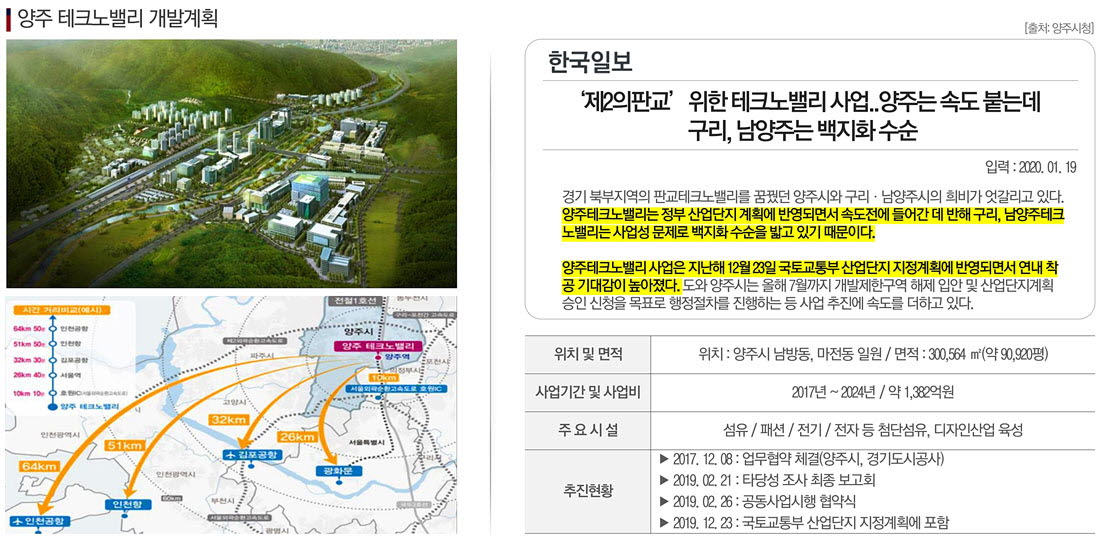 자료준비중