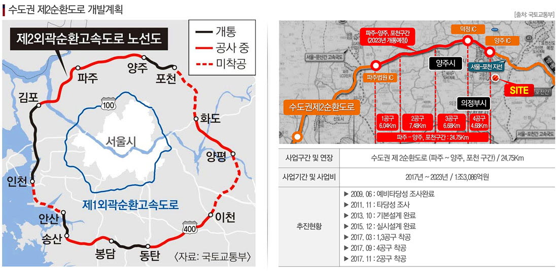 자료준비중