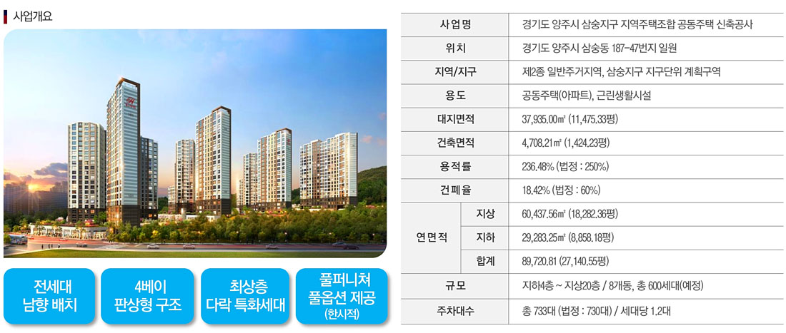 사업개요