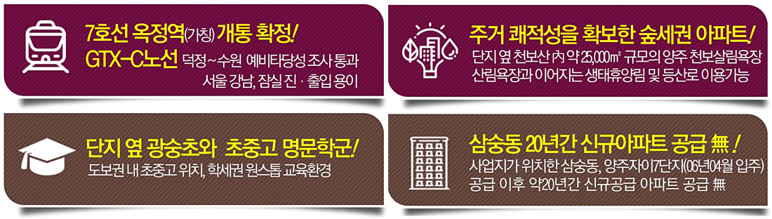 입지_세부1