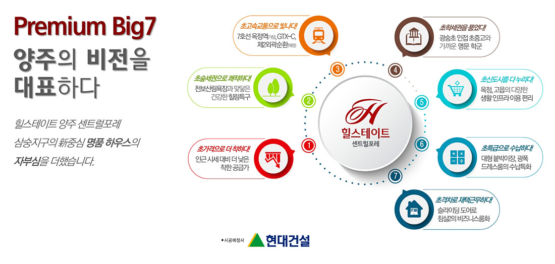 프리미엄1